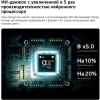 Вид 4